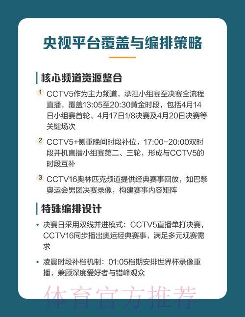 男子世界杯高清直播完整观赛攻略
