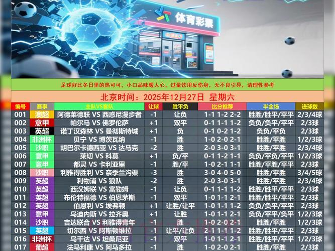 世界杯竞猜全面指南：抢占先机稳操胜券