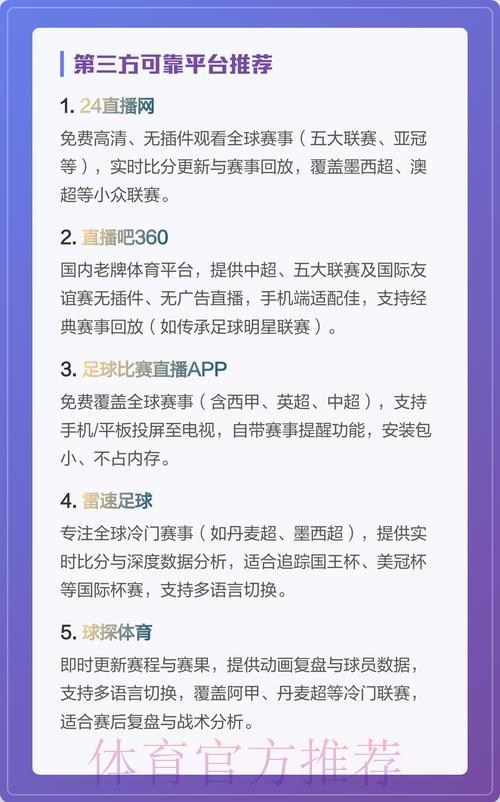 世界杯直播最佳下载平台