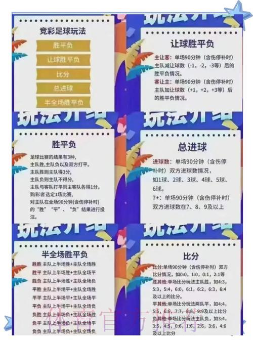 世界杯竞猜投注技巧全解析