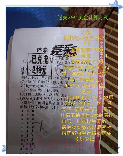 世界杯竞猜投注技巧全解析