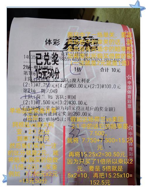 世界杯竞猜投注技巧全解析
