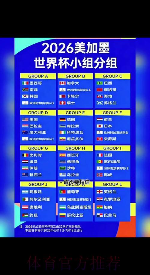 2026年世界杯四强对决全程赛程深度解析