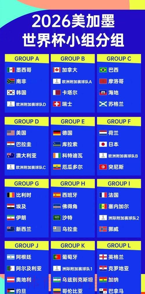 2026年世界杯四强对决全程赛程深度解析