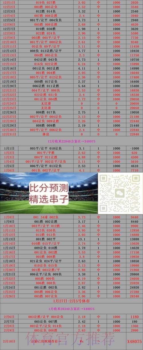 世界杯买球独家内幕消息解析与预测 世界杯买球独家内幕消息解析与预测