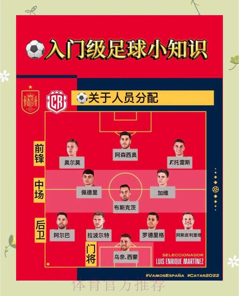 世界杯竞猜平台核心规则与多样玩法全面解析