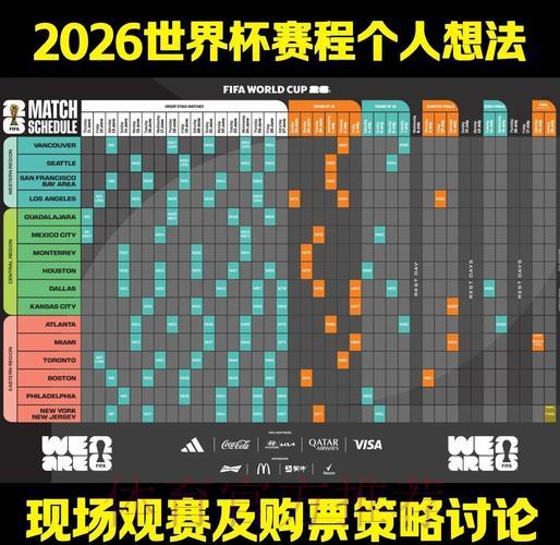 2026世界杯全面解析：赛事数据深度挖掘与未来趋势预测