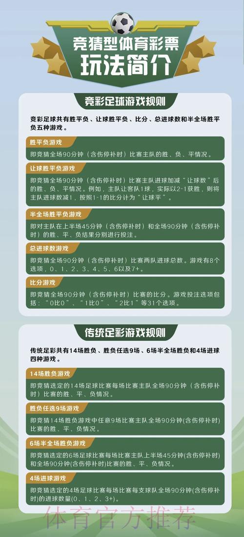 世界杯竞猜必胜指南：权威热门玩法全攻略