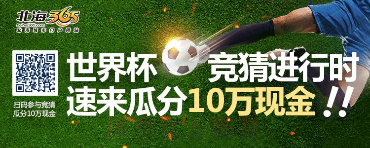 2022世界杯竞猜通道最新流行动态 2022世界杯竞猜通道最新流行动态