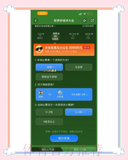 世界杯竞猜指南：揭秘热门与冷门投注市场
