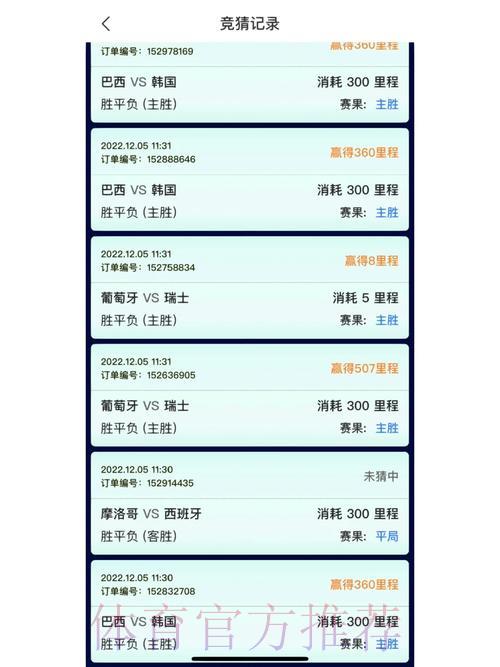 权威认证：顶级世界杯竞猜应用推荐