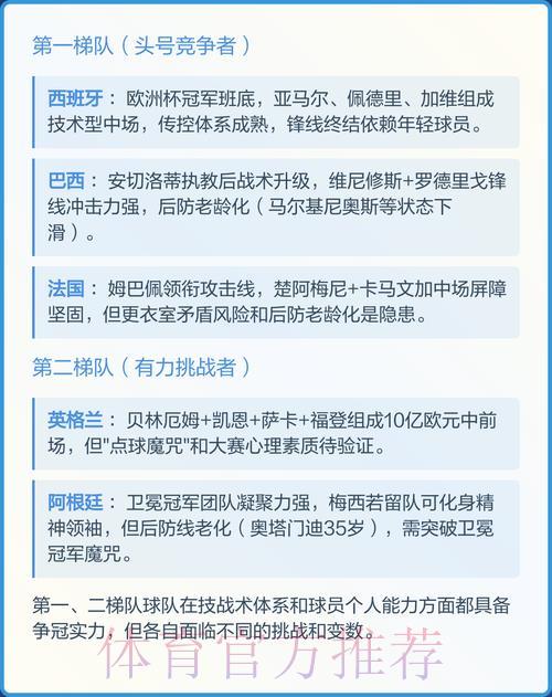 2026年世界杯权威预测参考指南
