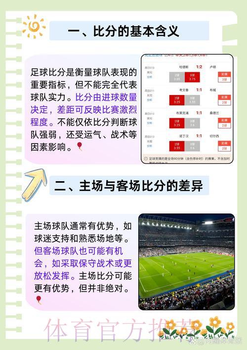 揭秘世界杯竞猜平台的核心竞争优势