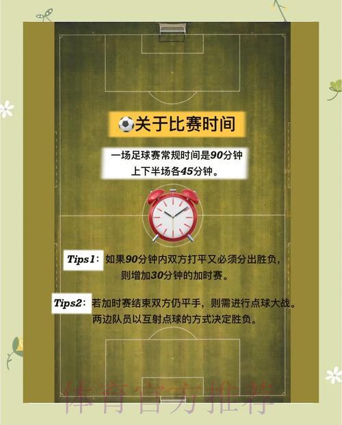 2026世界杯竞猜指南：足球赛事投注策略与风险管理技巧