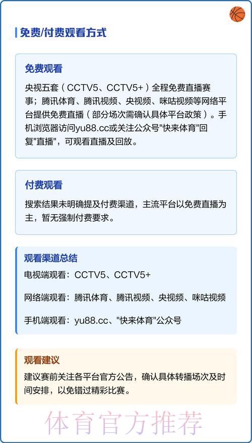 世界杯赛事直播渠道完整指南