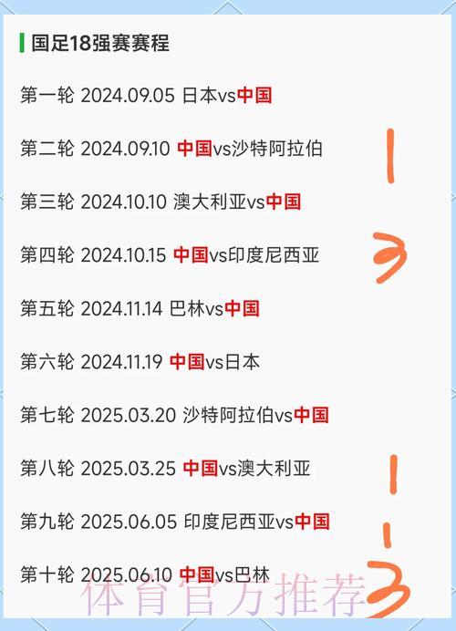 2026世界杯滚球投注全攻略：实战下注策略与资金管理技巧