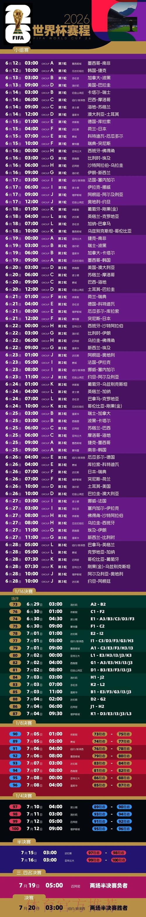 2026世界杯滚球投注全攻略：实战下注策略与资金管理技巧