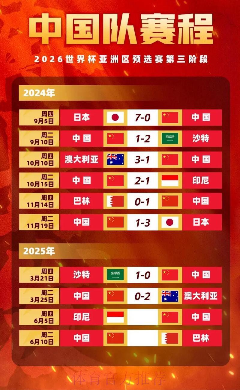 世界杯竞猜APP:人气球队赔率全面解析 世界杯竞猜APP:人气球队赔率全面解析