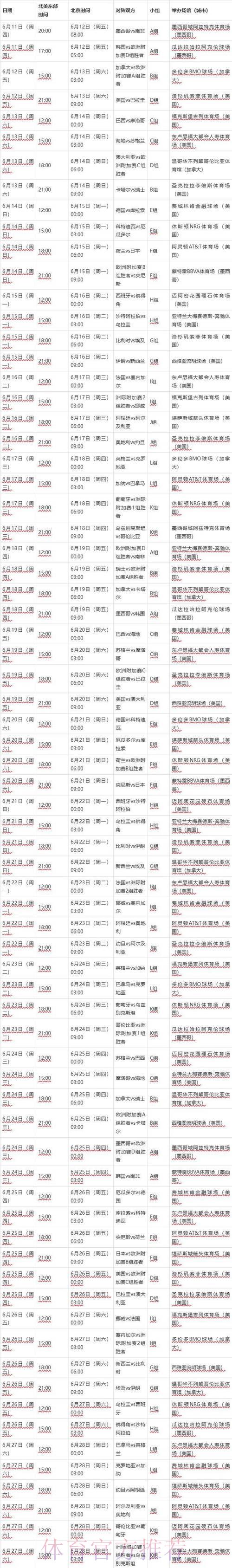 2026年世界杯赛程时间安排全面解析 2026年世界杯赛程时间安排全面解析