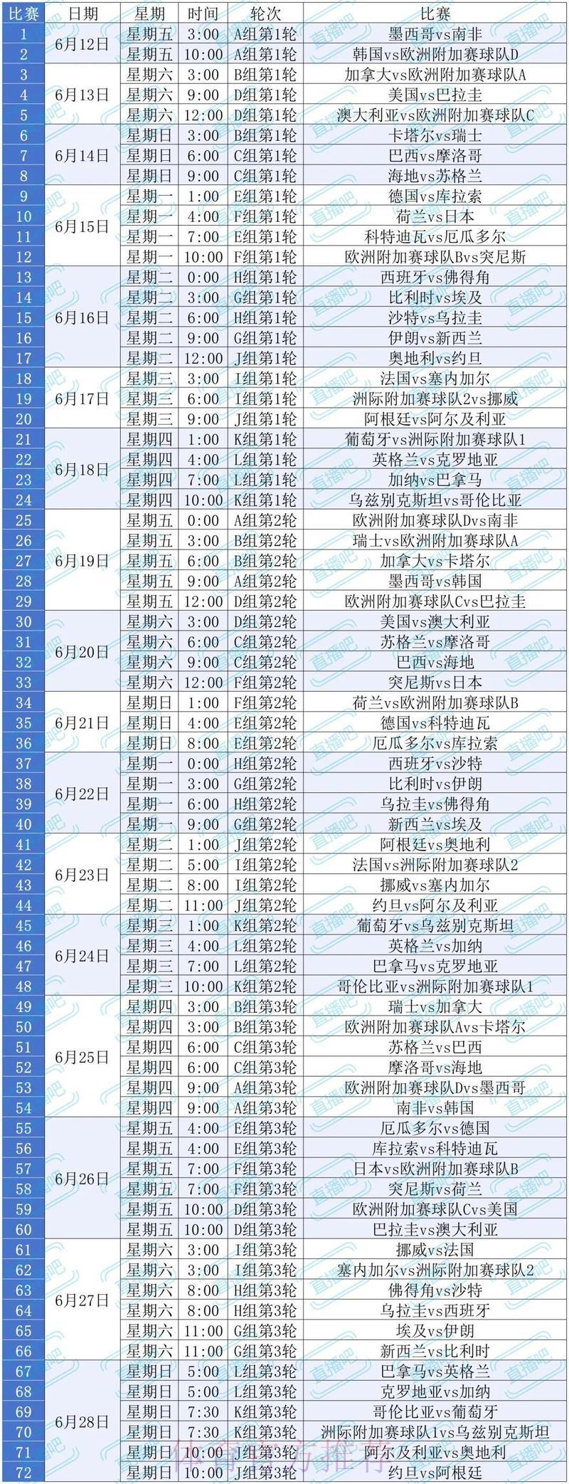 2026世界杯全程高清直播观看完全指南