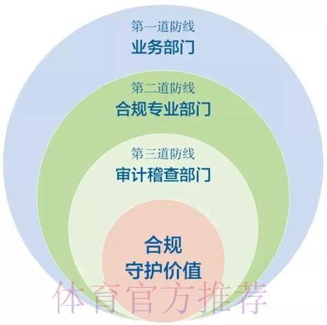世界杯竞猜平台的法规挑战与合规路径探析