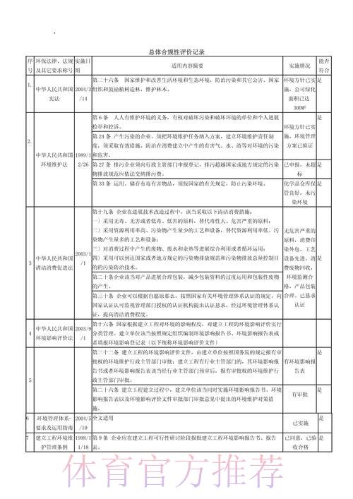 世界杯竞猜平台的法规挑战与合规路径探析