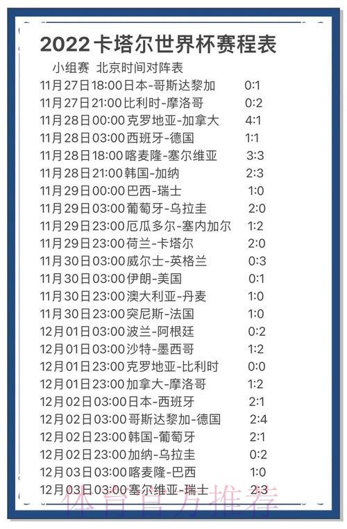世界杯冷门预测指南：如何提前洞察爆冷赛果