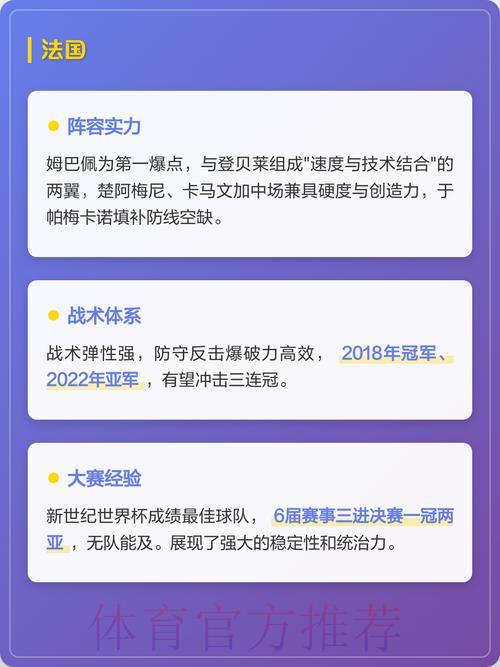 2026年世界杯夺冠热门球队深度预测与实力解析