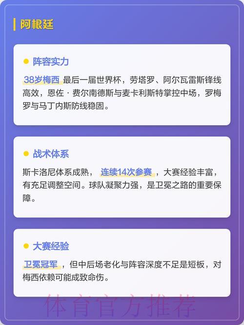 2026年世界杯夺冠热门球队深度预测与实力解析
