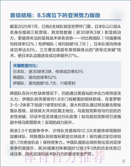 2026世界杯预选赛战术部署与竞技策略深度解析