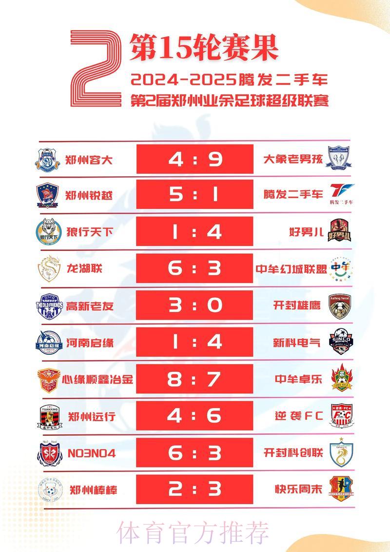 2026世界杯实时比分最佳查询平台